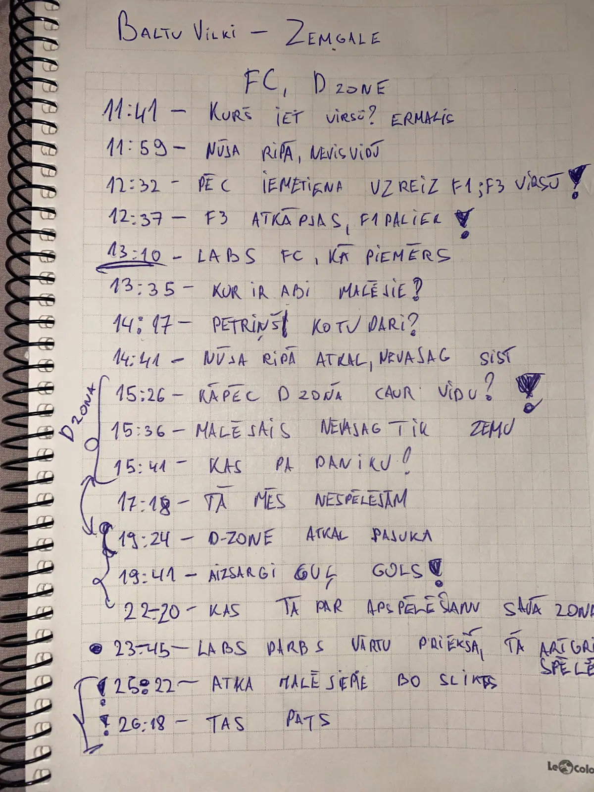 Coaches notes on paper